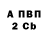 Бутират BDO 33% Serega Klimtsov